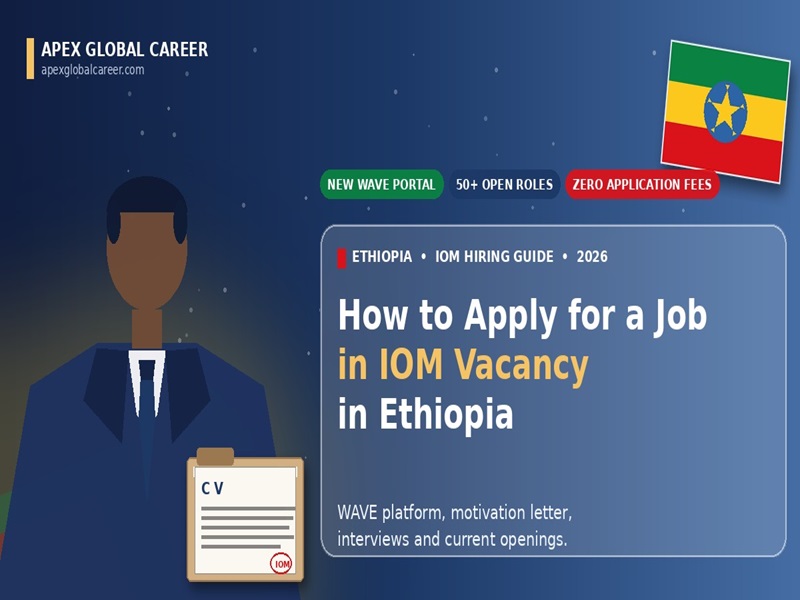 How to apply for a job in IOM vacancy in Ethiopia 2026, professional applicant with CV, Ethiopia flag, WAVE platform guide by Apex Global Career.
