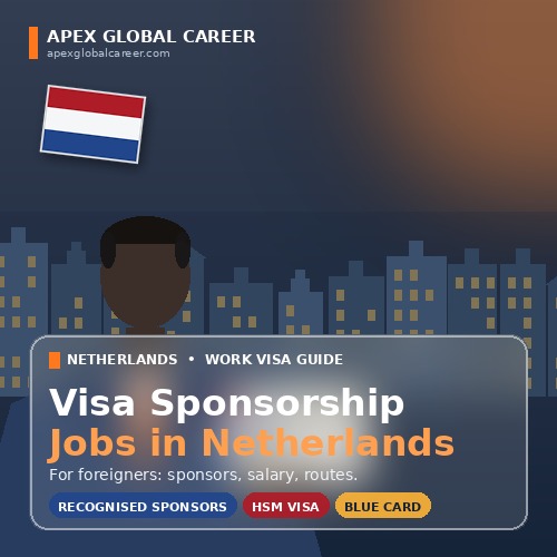 How to get visa sponsorship jobs in Netherlands for foreigners, professional holding a Dutch residence permit card with Amsterdam canal houses, by Apex Global Career.